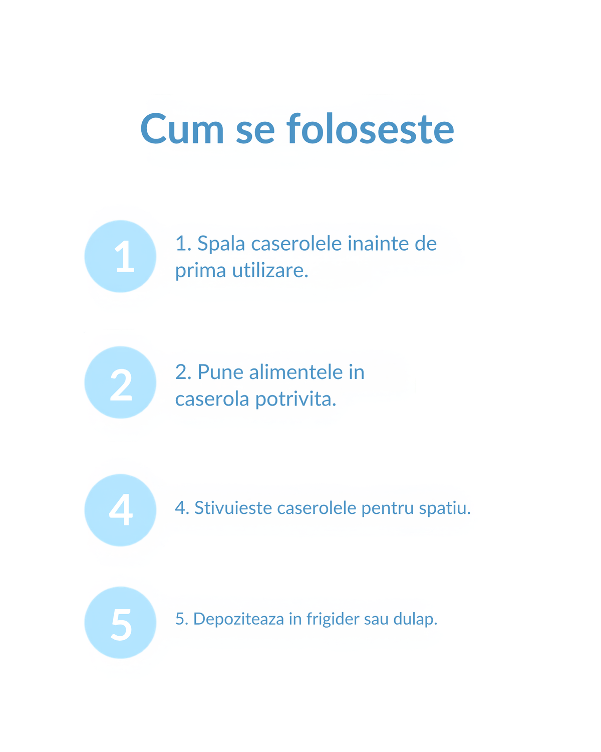 Cum se folosesc caserolele - 5 pasi