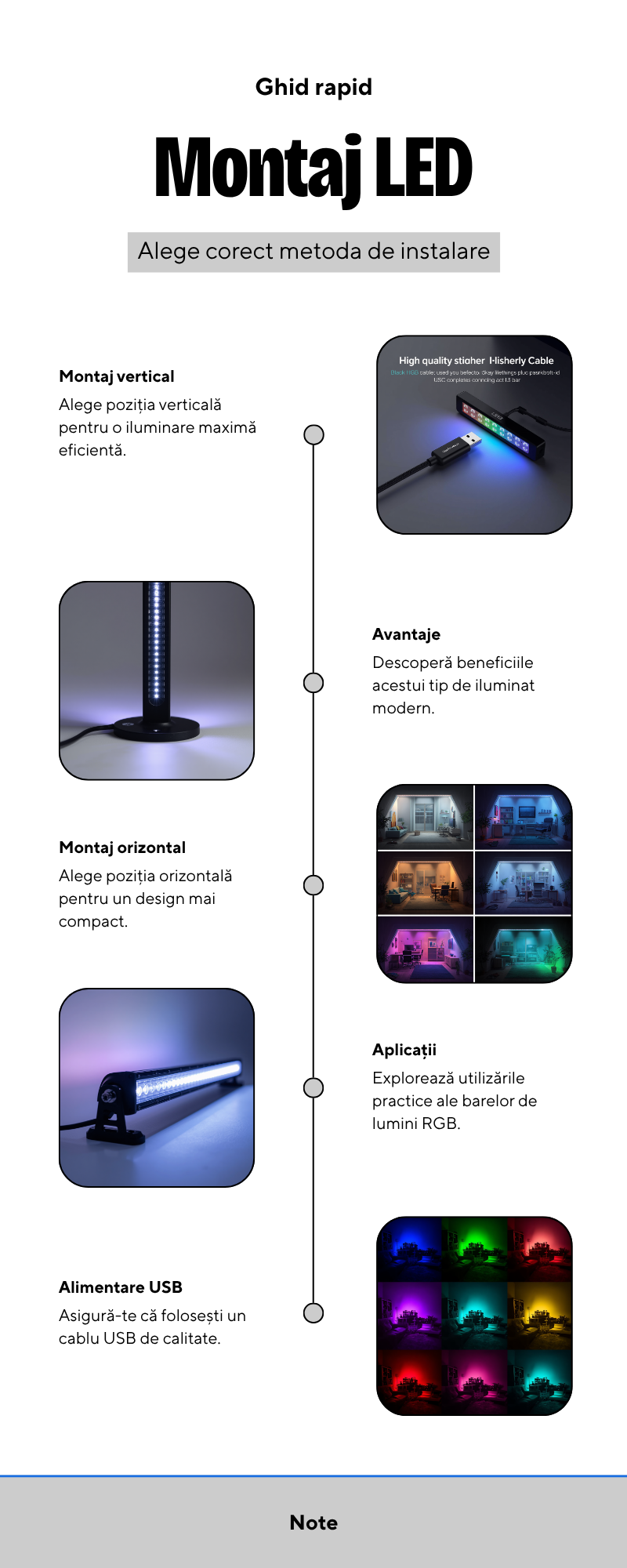 Montaj vertical si orizontal alimentare USB