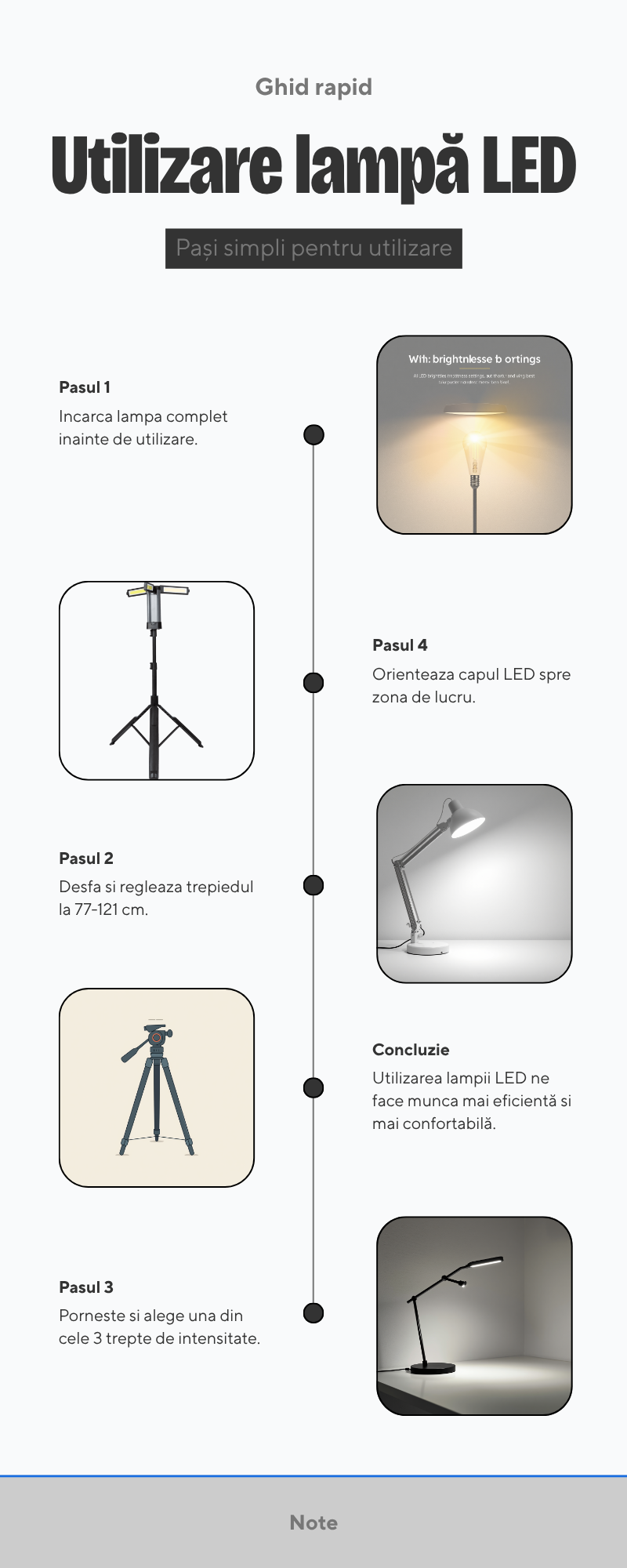 Ghid utilizare lampa Werckmann in 4 pasi