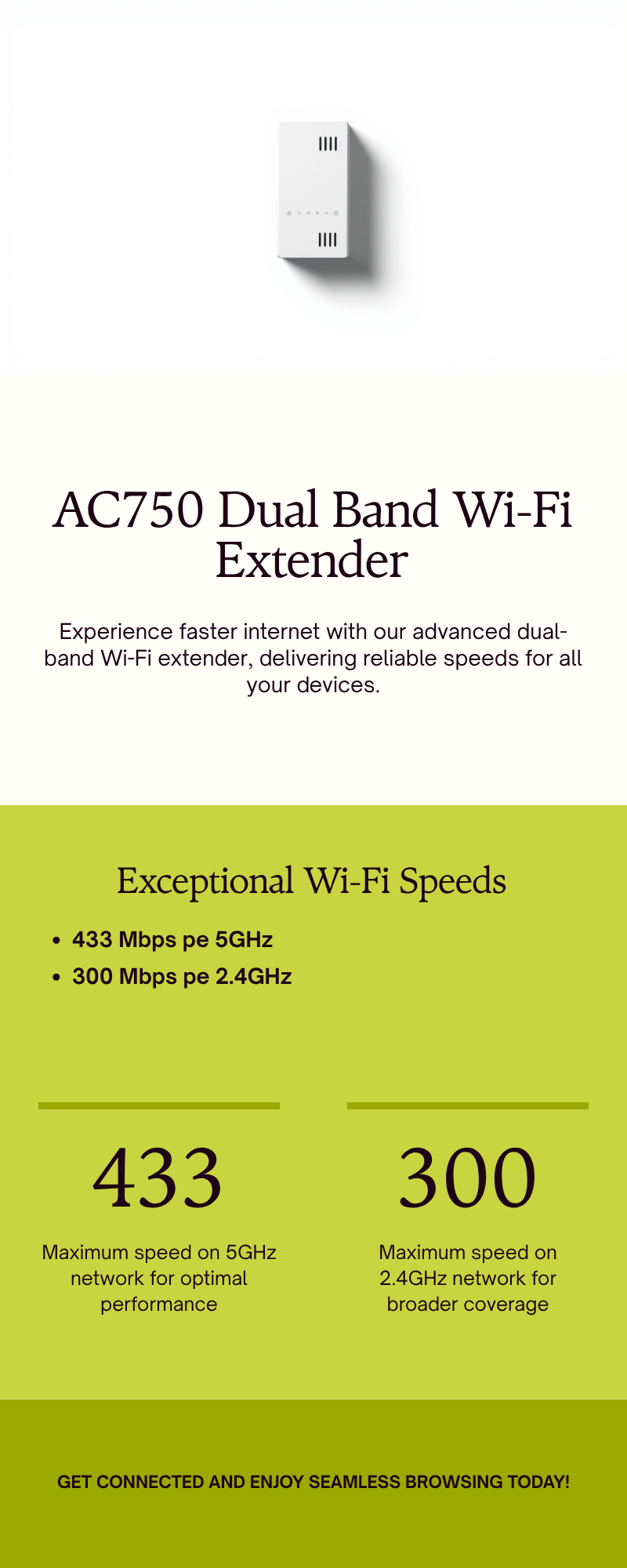 AC750 Dual Band 433 Mbps 5GHz si 300 Mbps 2.4GHz