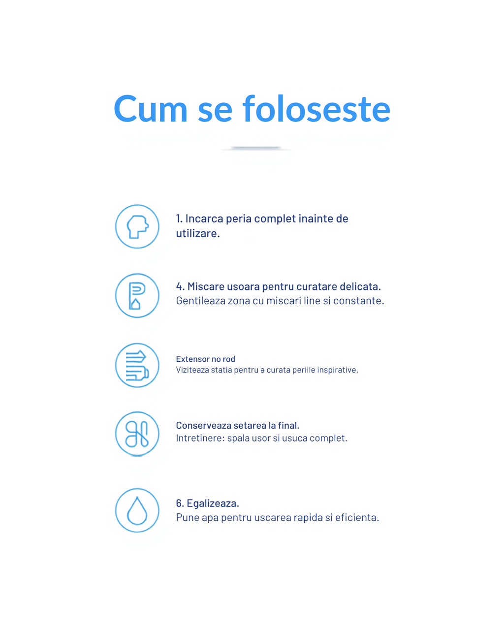 Cum se foloseste peria CleanRite Turbo Scrubber - 5 pasi