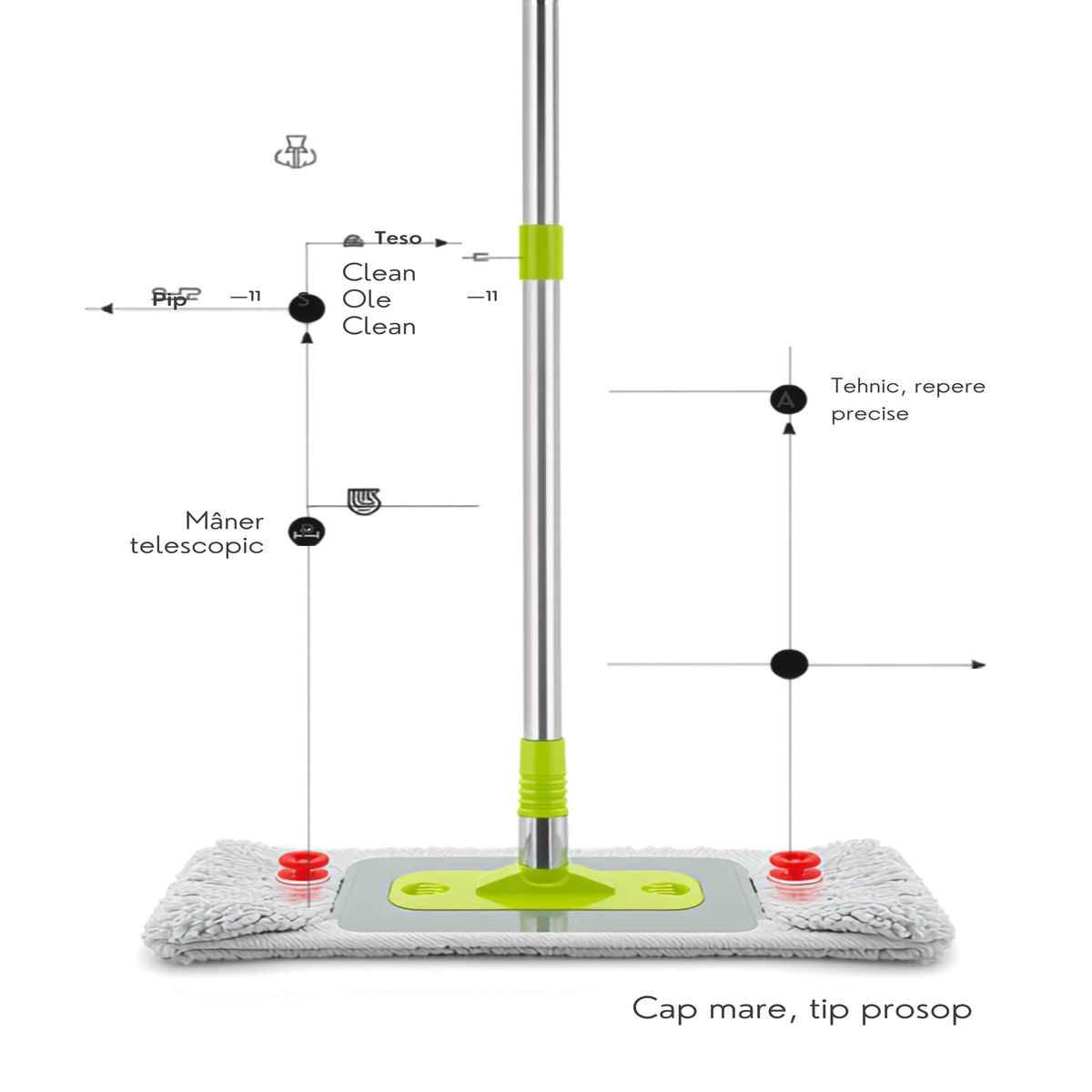 Detalii mop ClarSanit: sistem Click and Clean cu clipsuri si maner telescopic reglabil