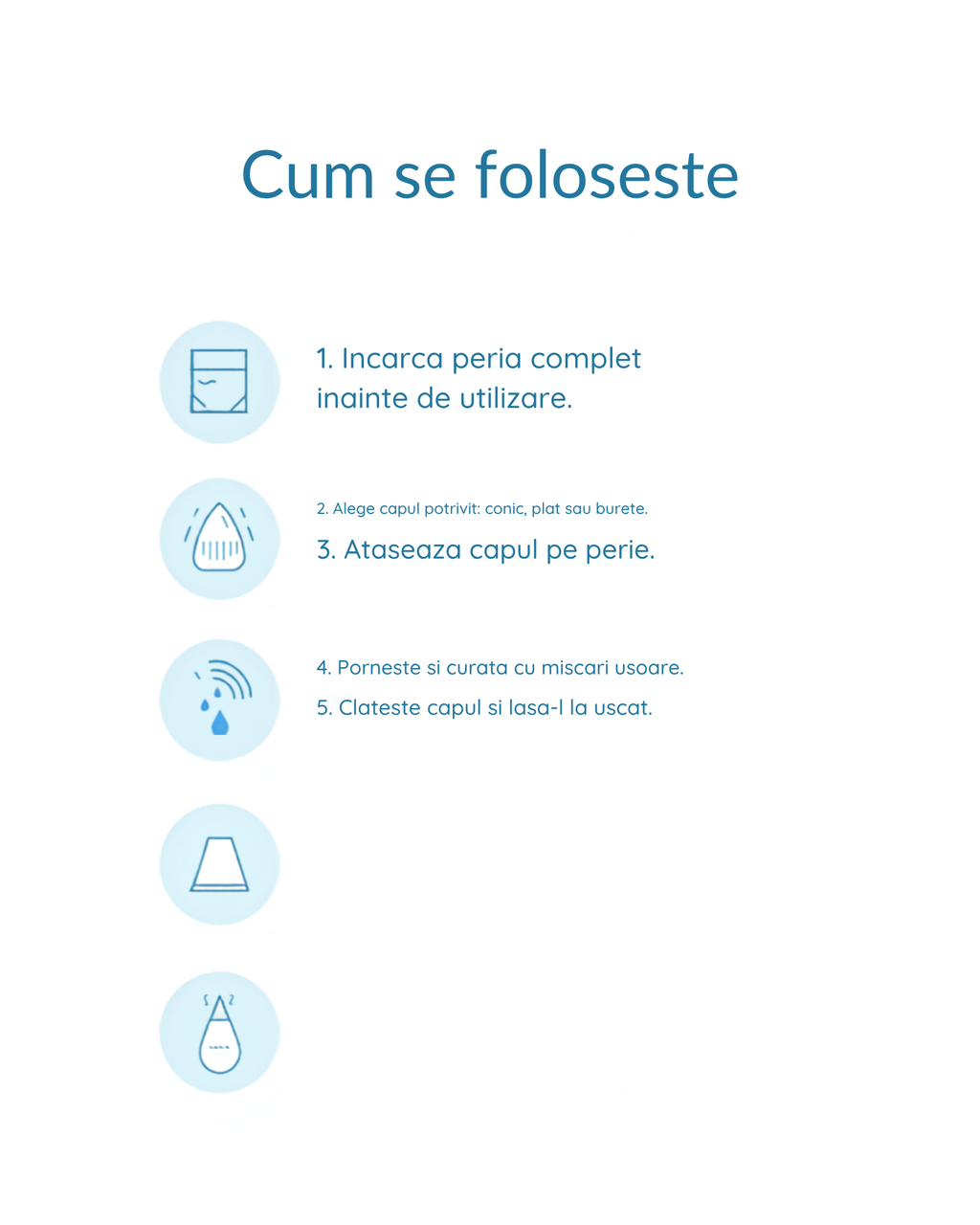 Cum se foloseste peria CleanRite 3 in 1 - 5 pasi