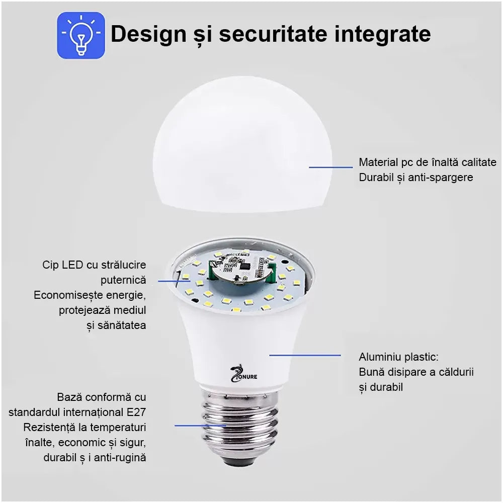 Bec LED Smart Mentor RGBW culori