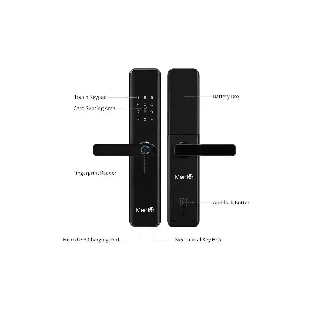 Yala smart continut pachet complet