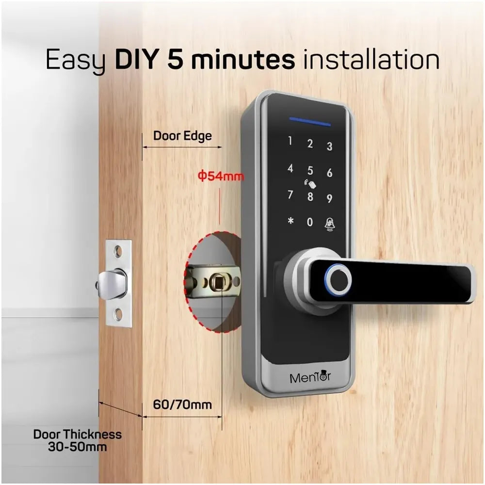 Yala smart SY132 control din aplicatie Tuya Smart Life