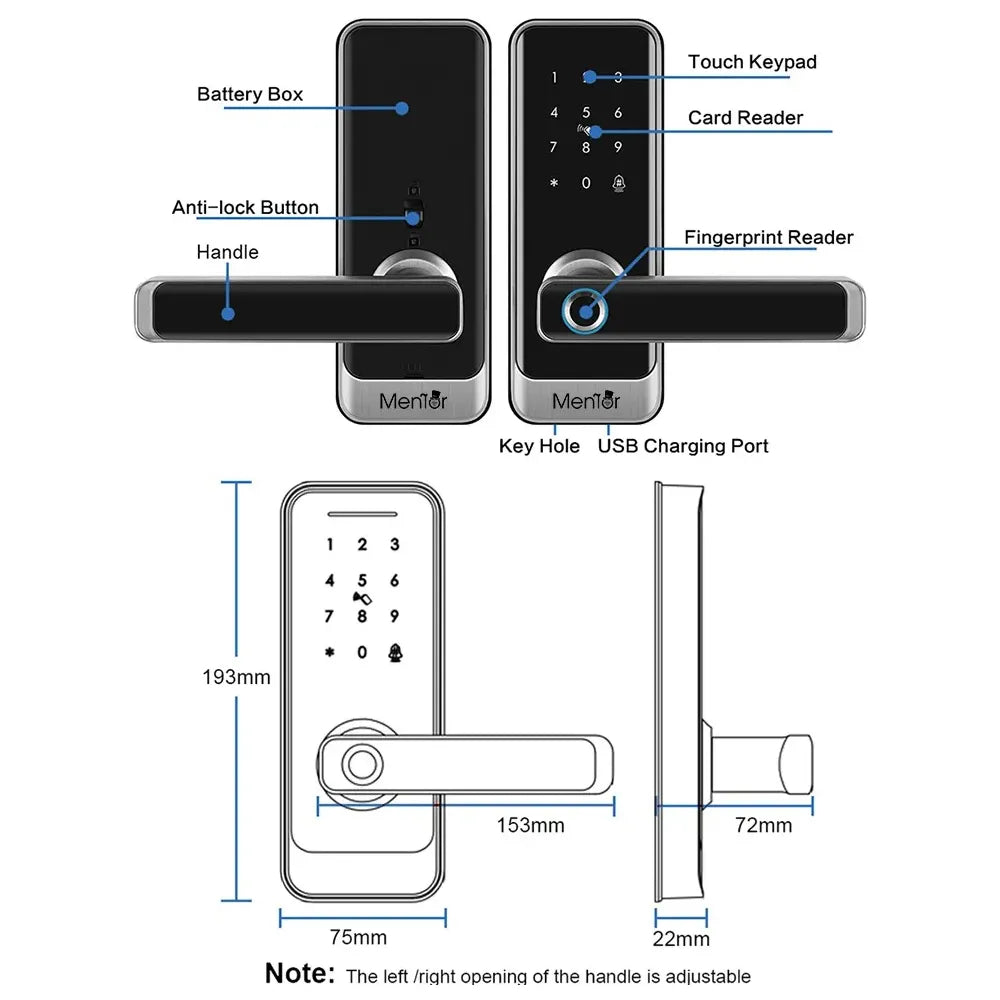 Yala smart SY132 continut pachet