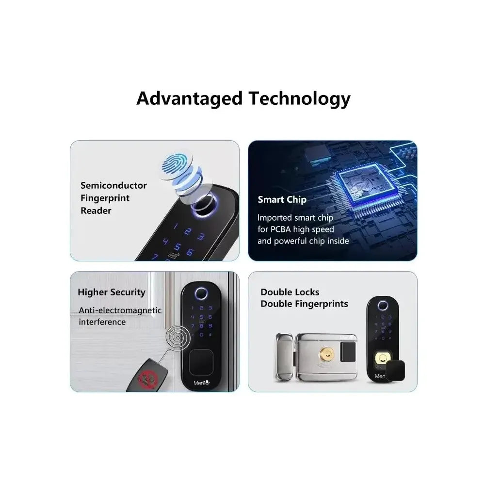 Yala SY011 control din aplicatie