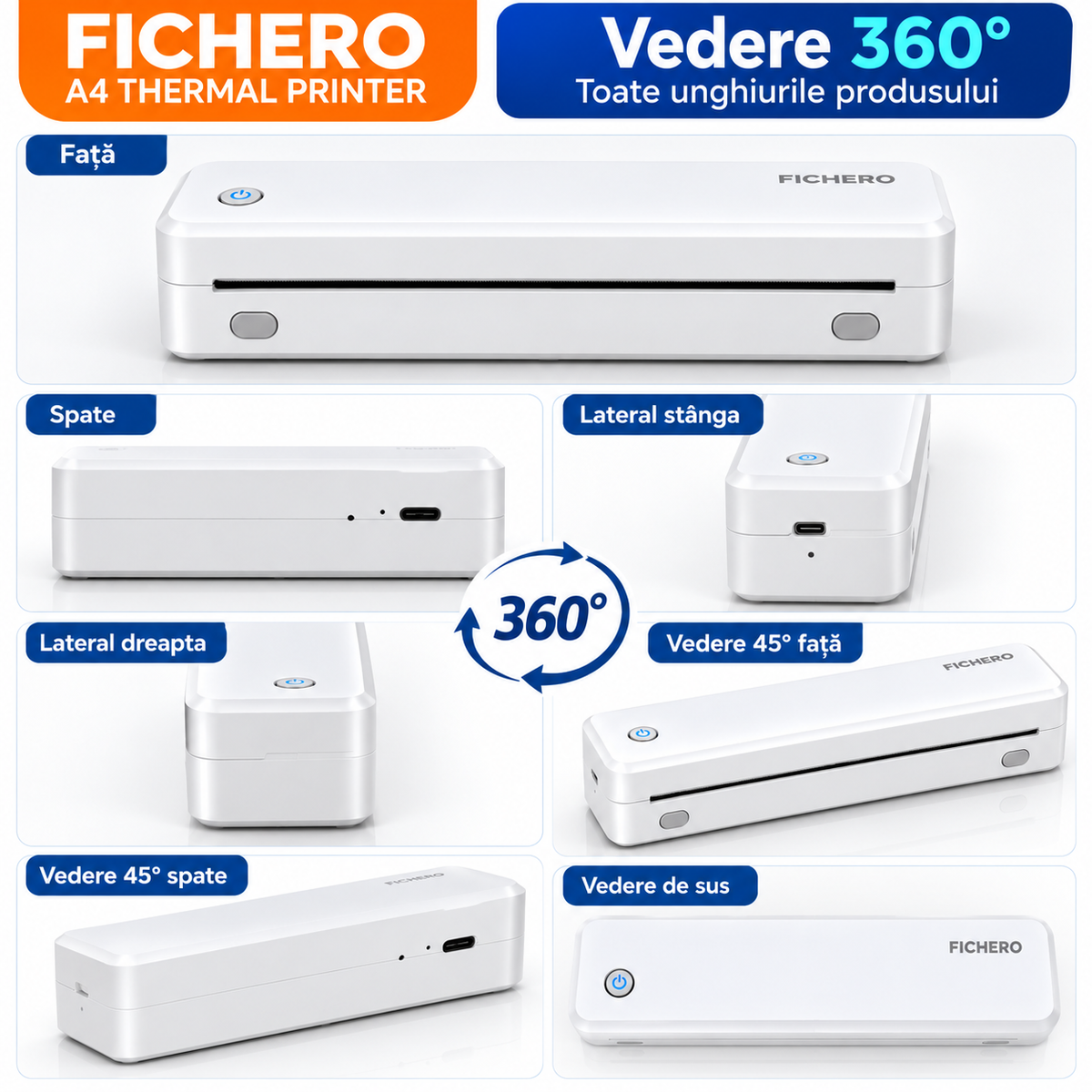 Fichero A4 - vedere 360 grade
