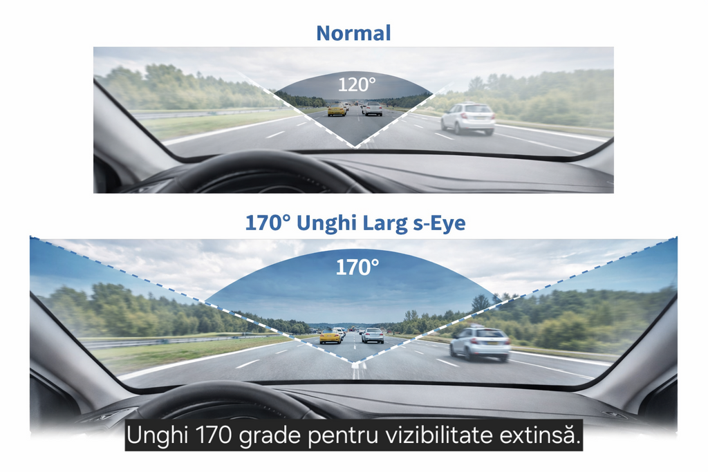 Camera  auto, oglinda DVR s-Eye față spate Full HD 1080p cu cameră marșarier