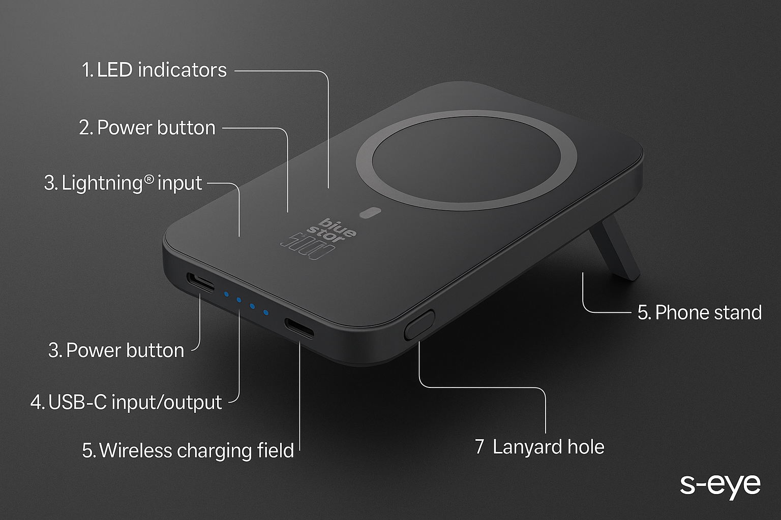 Baterie externa, Powerbank Magnetic s-Eye 5000 mAh cu Suport MagSafe si Stand Integrat – Incarcare Rapida USB-C & Wireless