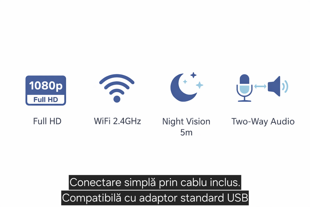 Cameră Supraveghere Interior s-Eye model LSC, Full HD 1080p, WiFi 2.4GHz, Audio Bidirecțional, Night Vision 5m, Unghi 75°, Alb