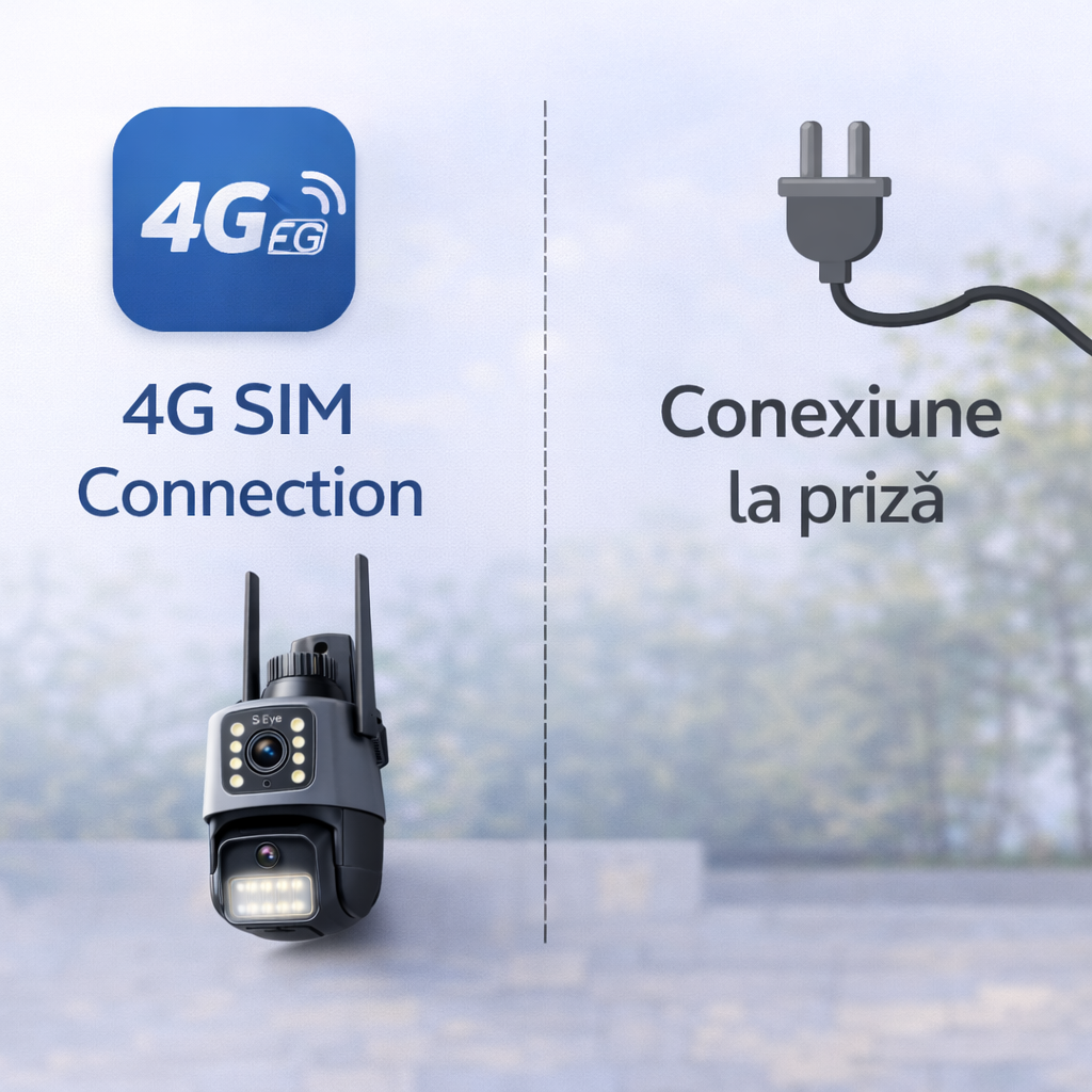 Cameră supraveghere S-Eye WiFi PTZ 6MP, zoom optic 10X, detectare persoane, vedere nocturnă color