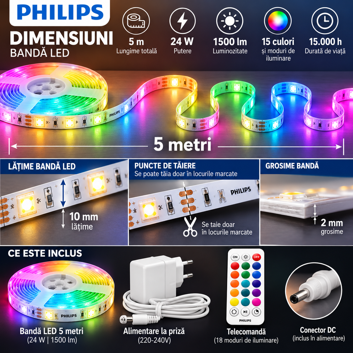 Bandă LED Philips RGB Interior 5m – 1500 lm, 24W, 256 Culori, Reglaj 10–100%, Telecomandă – imaginea 4