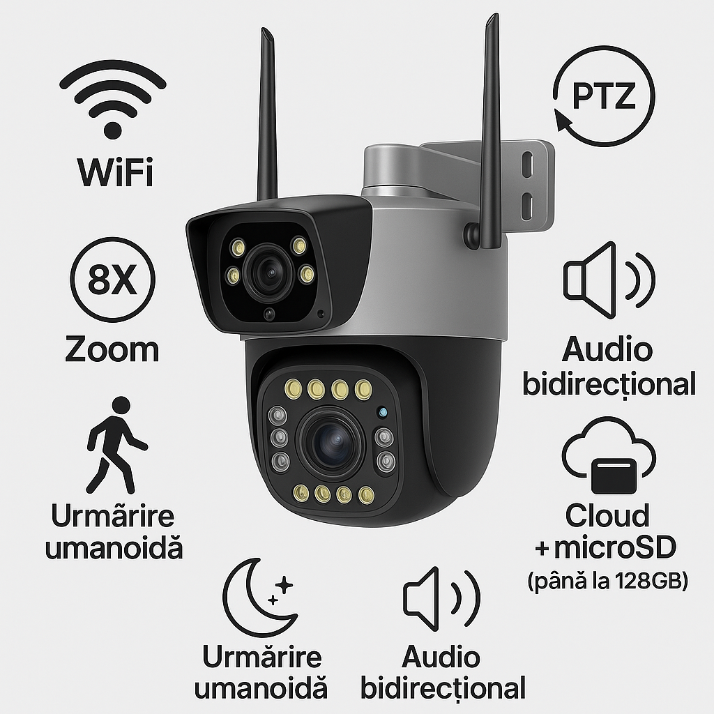 Camera Supraveghere S-Eye IP 4G Cartela SIM Dual-Lens 4MP, Human Detection, Two-Way Audio, Viziune Nocturna, Aplicatie V380 Pro, Notificari Instant, Android iOS PC