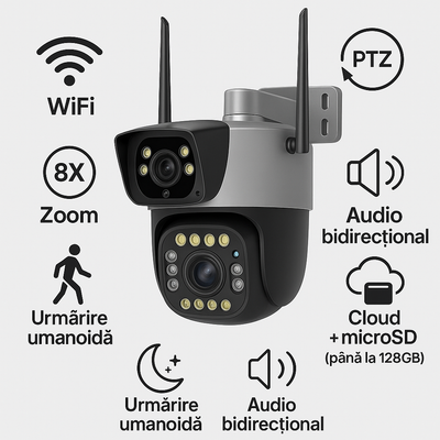 📷 Cameră Supraveghere S-Eye IP 4G SIM – Dual-Lens 4MP, Human Detection, V380 Pro, Fără WiFi