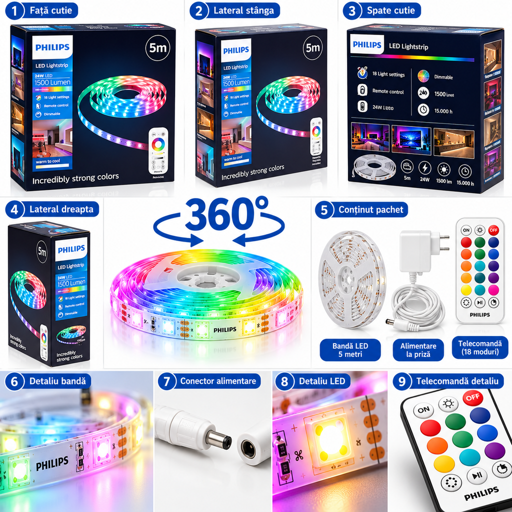 Bandă LED Philips RGB Interior 5m – 1500 lm, 24W, 256 Culori, Reglaj 10–100%, Telecomandă – imaginea 2