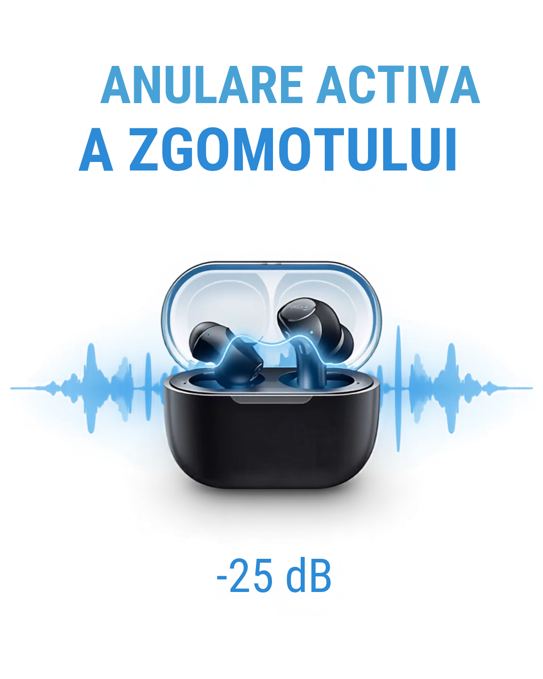 🎧 Căști True Wireless Philips T1500 cu ANC -25dB și 24h Autonomie