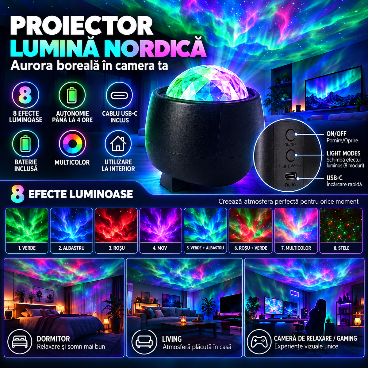 🌌 Proiector Aurora Boreală Northern Lights – 8 Efecte Luminoase, Reîncărcabil USB-C, Până la 5h