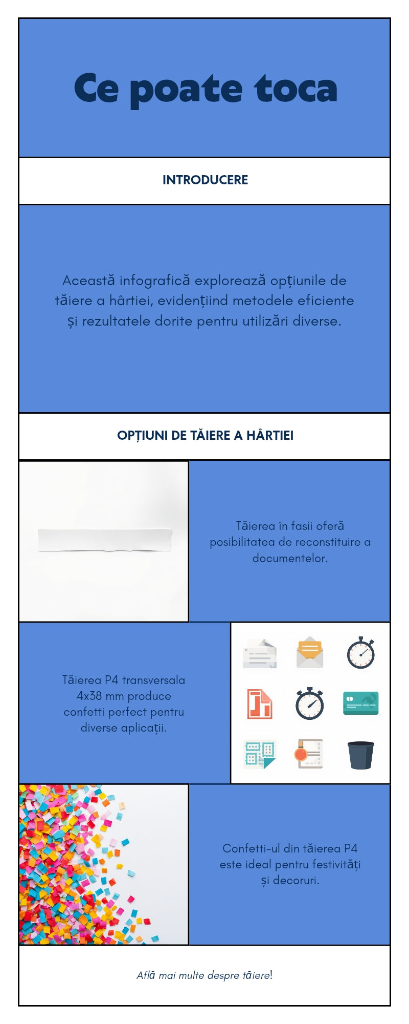 🗄️ Tocător de Hârtie Cross-Cut P4 – Coș 8L, 30 Pagini/Minut, Taie și Carduri, Mâner Transport