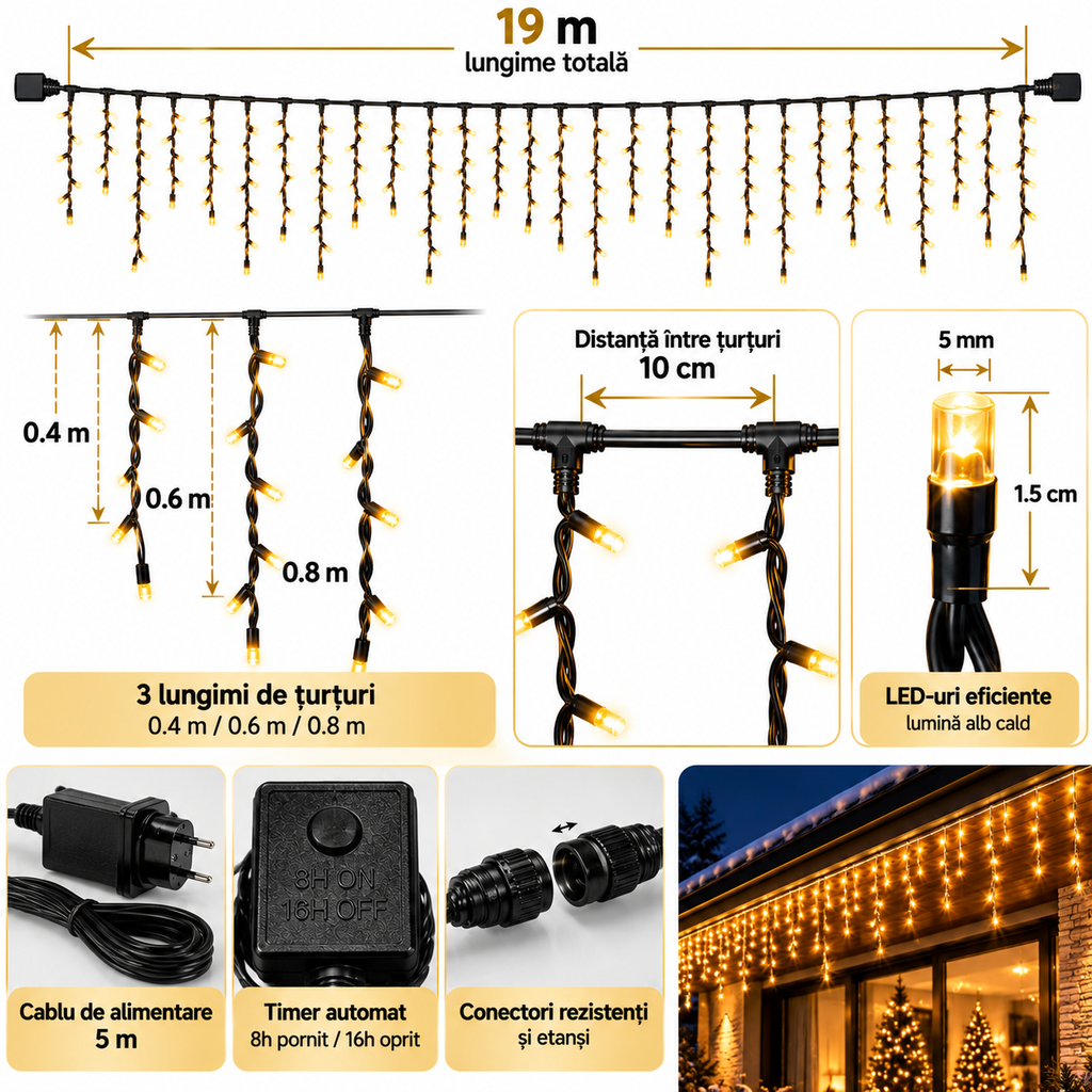 Instalație țurțuri, lungime 19 m și dimensiuni